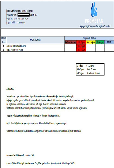 Astim Organize Sanayi Bölgesi